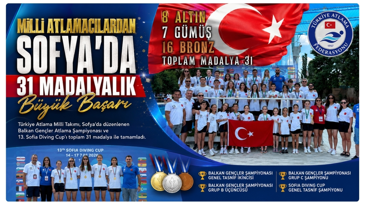 Milli Atlamacılardan Sofya'da 31 Madalyalık Büyük Başarı