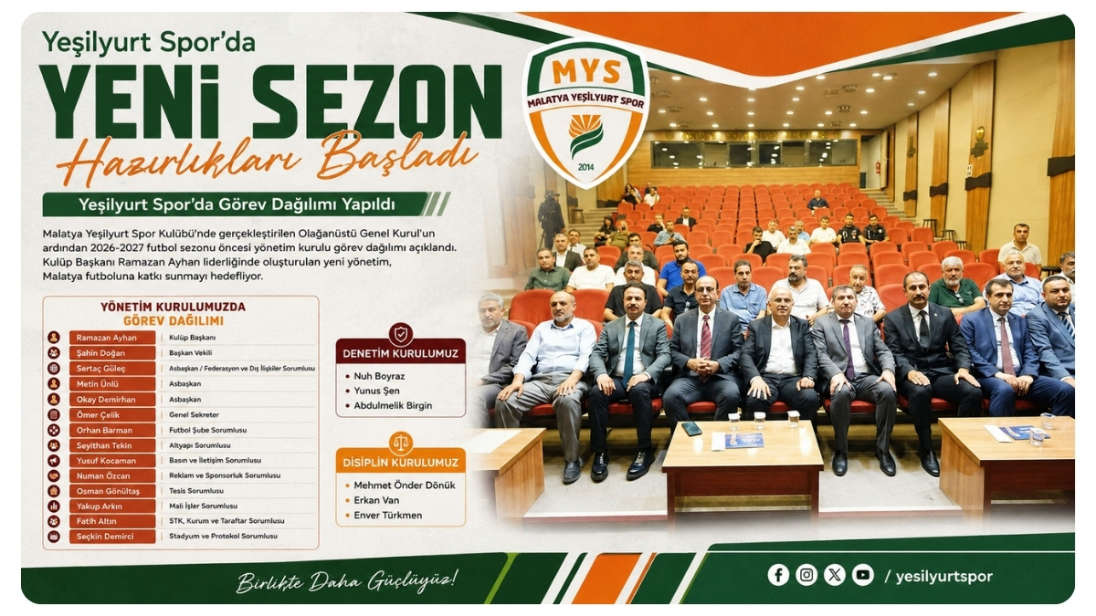 Yeşilyurt Spor'da Görev Dağılımı Yapıldı