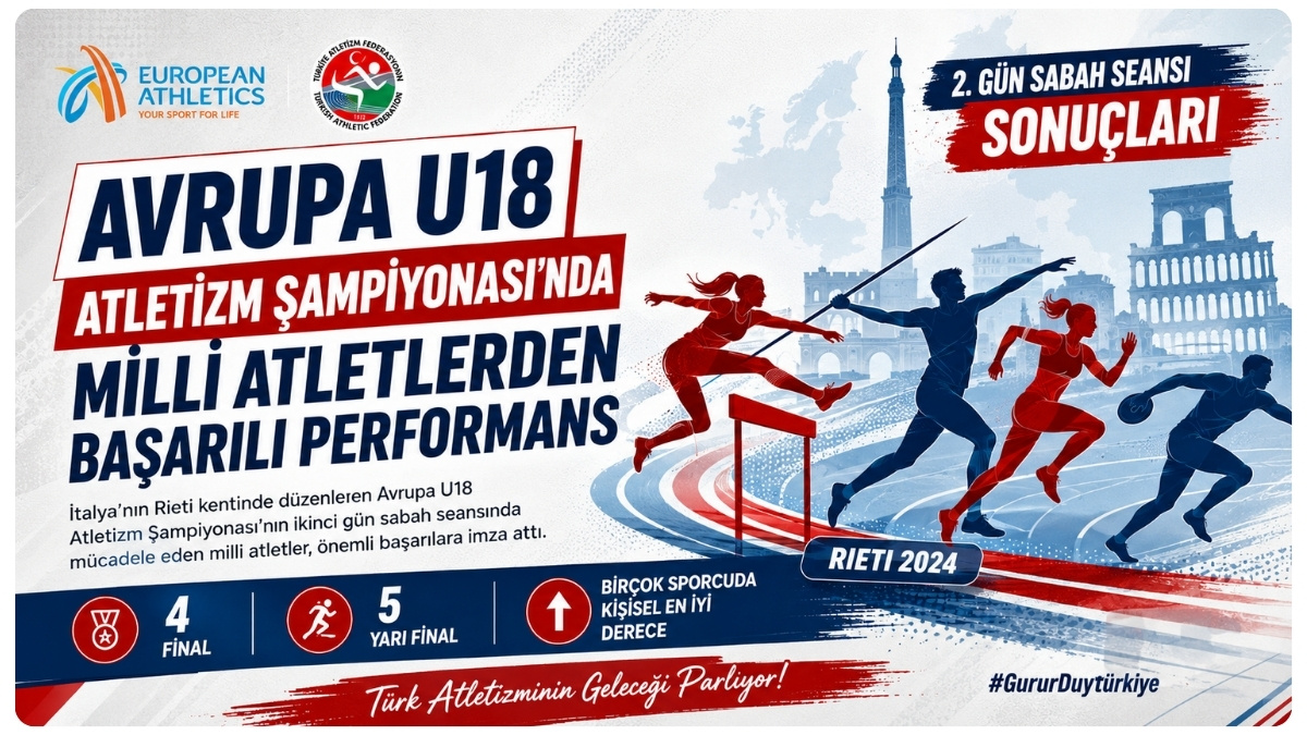 Avrupa U18 Atletizm Şampiyonası'nda Milli Atletlerden Başarılı Performans