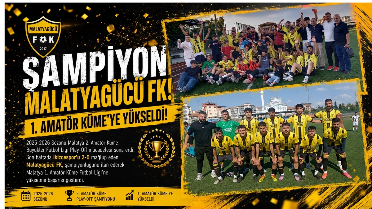 Malatyagücü FK Şampiyon Olarak 1. Amatör Küme'ye Yükseldi
