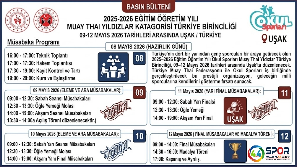 Uşak, Türkiye’nin Genç Yeteneklerini Ağırlıyor: Muay Thai Okul Sporları Yıldızlar Türkiye Birinciliği Başlıyor
