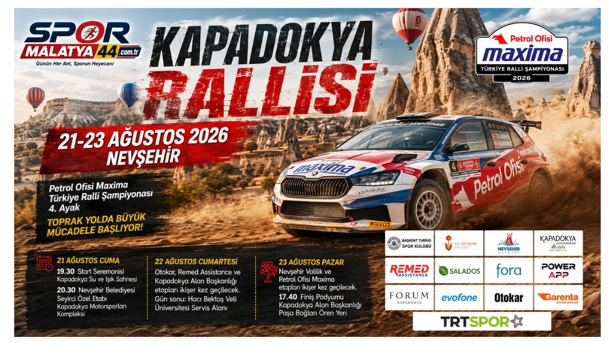 Kapadokya Rallisi Toprak Zeminde Büyük Mücadeleye Sahne Olacak