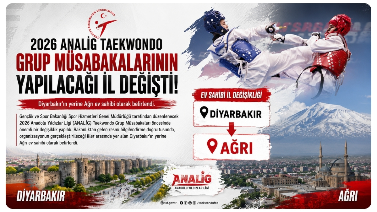2026 ANALİG Taekwondo Grup Müsabakalarının Yapılacağı İl Değişti