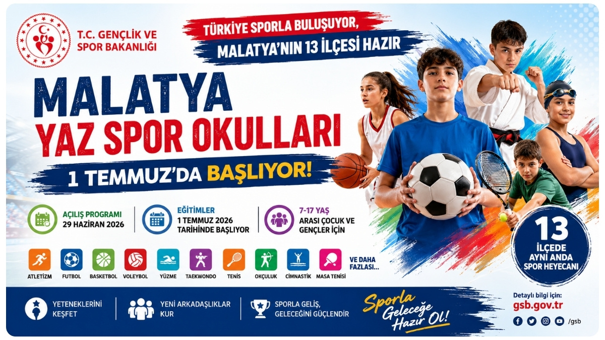 Malatya Yaz Spor Okulları 1 Temmuz'da Başlıyor: 13 İlçede Aynı Anda Spor Heyecanı