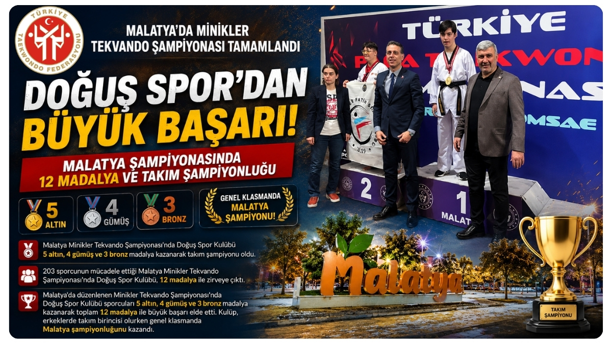 Doğuş Spor'dan Büyük Başarı: Malatya Şampiyonasında 12 Madalya Ve Takım Şampiyonluğu