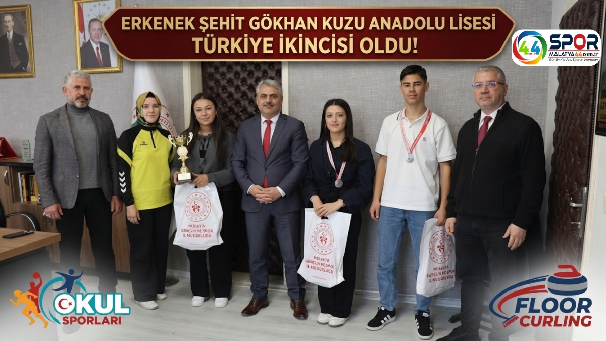 Erkenek Şehit Gökhan Kuzu Anadolu Lisesi’nden Büyük Başarı!