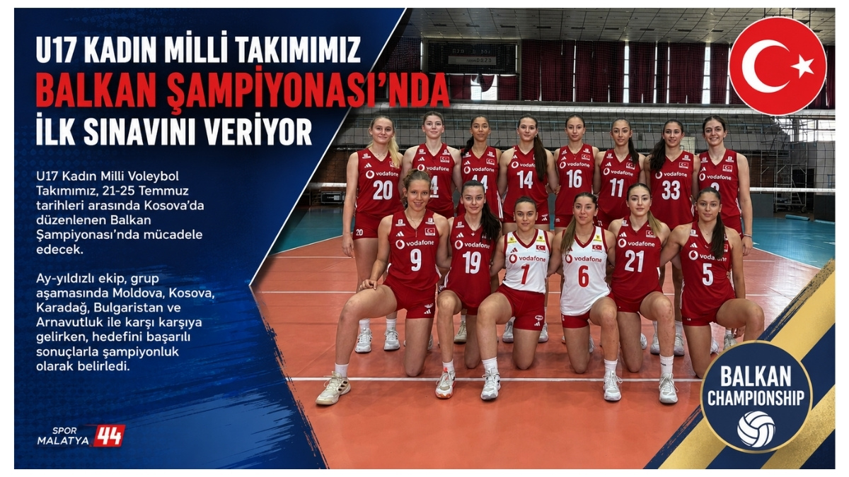 U17 Kadın Milli Takımımız Balkan Şampiyonası'nda İlk Sınavını Veriyor
