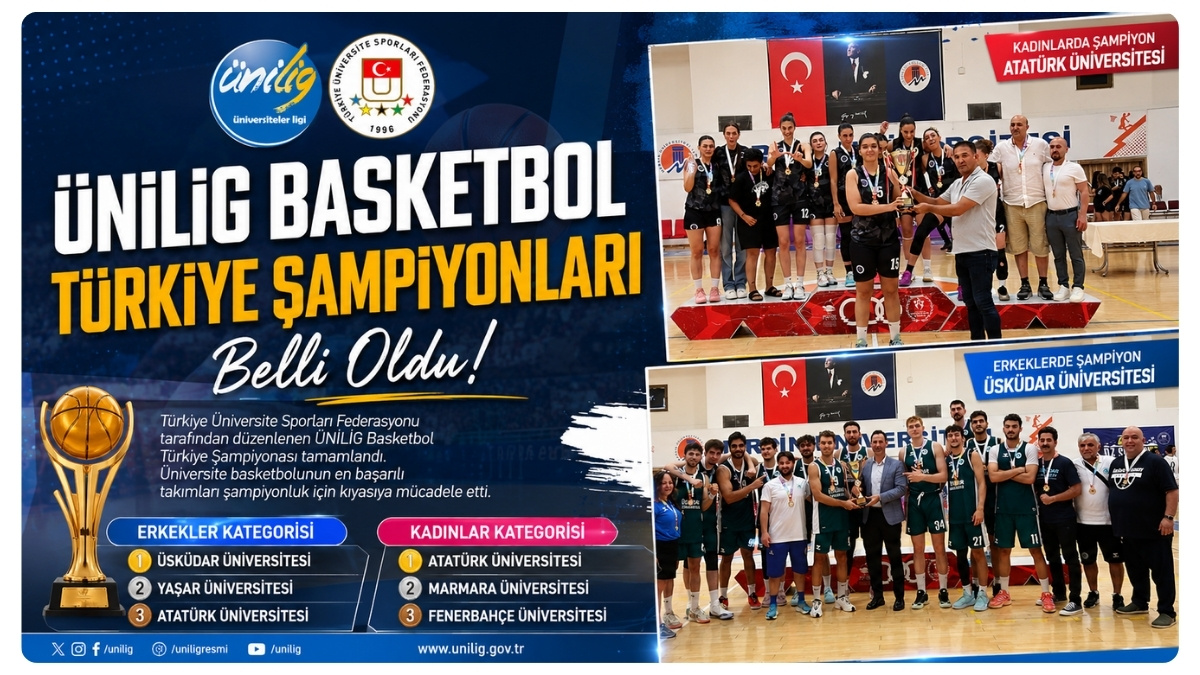 Ünilig Basketbol Türkiye Şampiyonları Belli Oldu