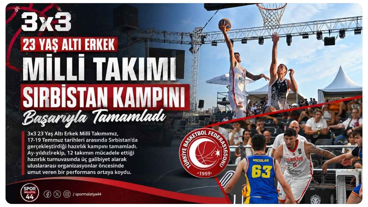 3x3 23 Yaş Altı Erkek Milli Takımı Sırbistan Kampını Başarıyla Tamamladı