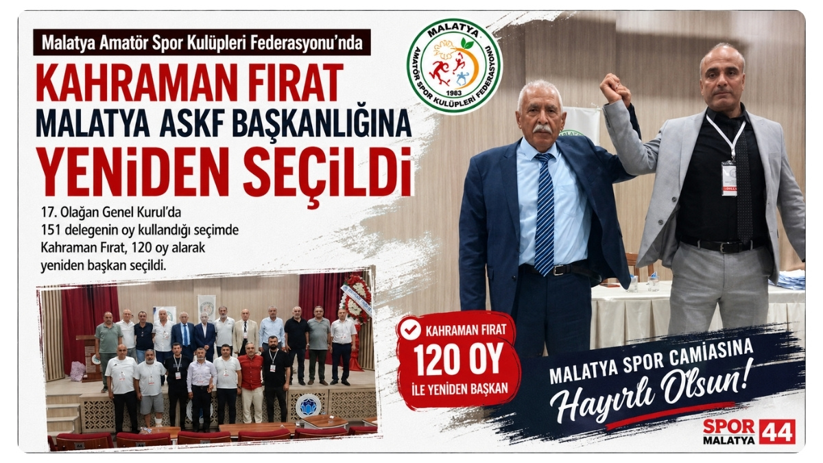 Kahraman Fırat, Malatya ASKF Başkanlığına Yeniden Seçildi