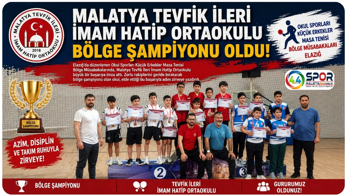 Malatya Tevfik İleri İmam Hatip Ortaokulu Bölge Şampiyonu Oldu