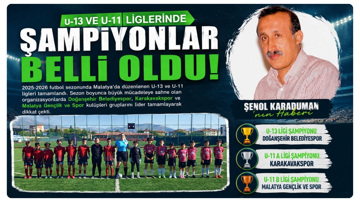 U-13 Ve U-11 Liglerinde Şampiyonlar Belli Oldu