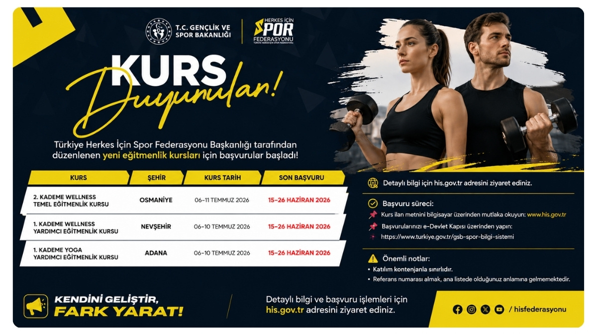 Türkiye Herkes İçin Spor Federasyonu Eğitmenlik Kursu Başvuruları Başladı