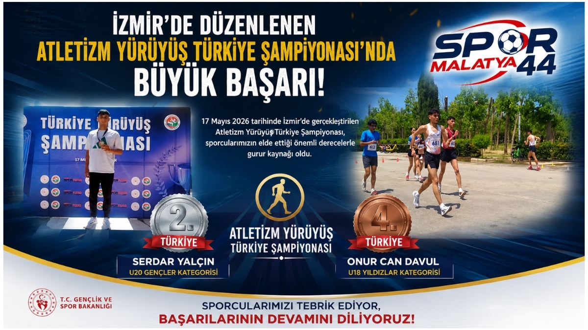İzmir’de Düzenlenen Atletizm Yürüyüş Türkiye Şampiyonası'nda Büyük Başarı!