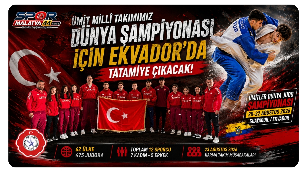 Ümit Millî Takımımız Dünya Şampiyonası İçin Ekvador’da Tatamiye Çıkacak
