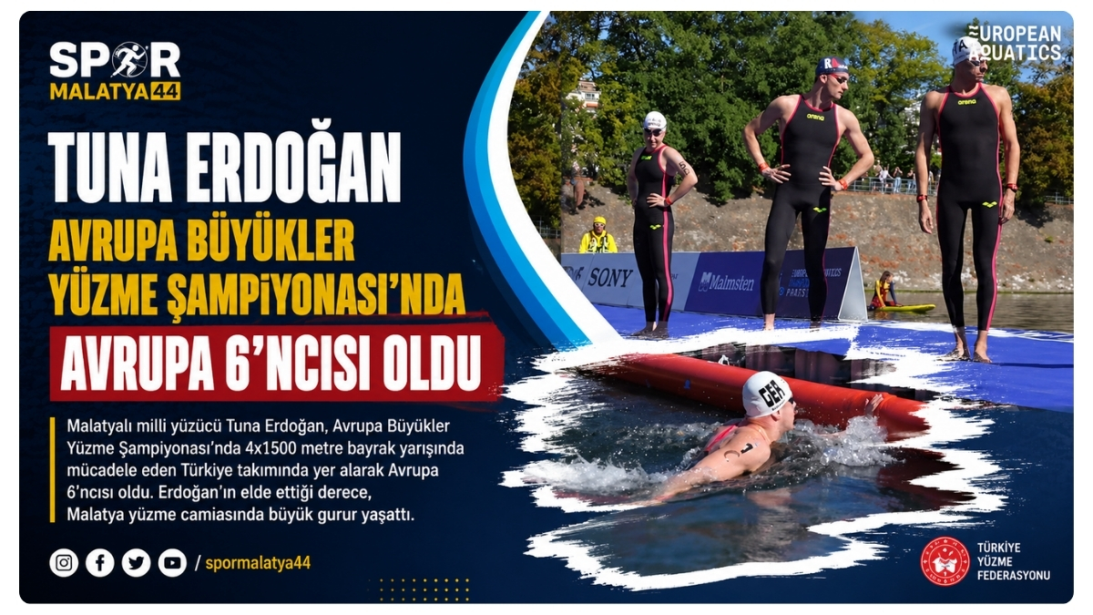 Tuna Erdoğan Avrupa Büyükler Yüzme Şampiyonası’nda Avrupa 6’ncısı Oldu