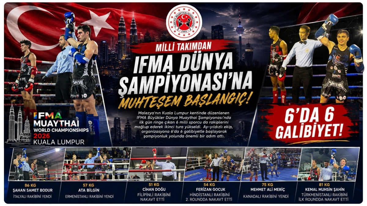 Milli Takımdan IFMA Dünya Şampiyonası'na Muhteşem Başlangıç: 6'da 6 Galibiyet