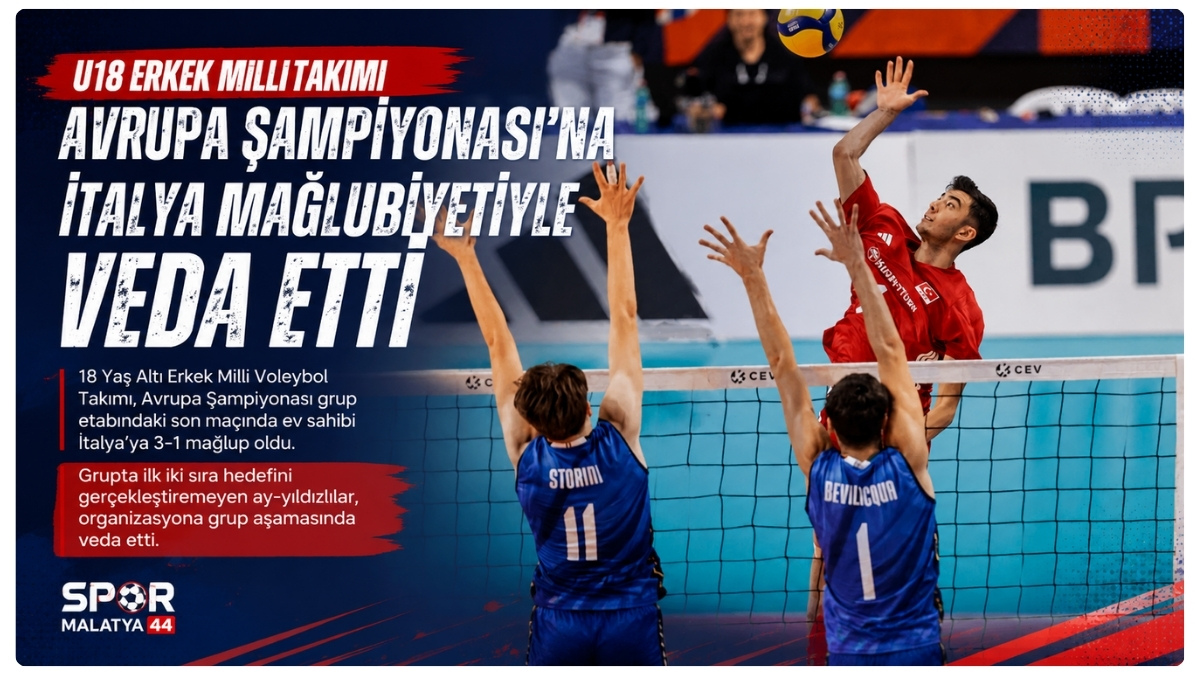 U18 Erkek Milli Takımı Avrupa Şampiyonası'na İtalya Mağlubiyetiyle Veda Etti