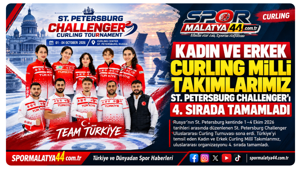 Kadın Ve Erkek Curling Millî Takımlarımız St. Petersburg Challenger’ı 4. Sırada Tamamladı