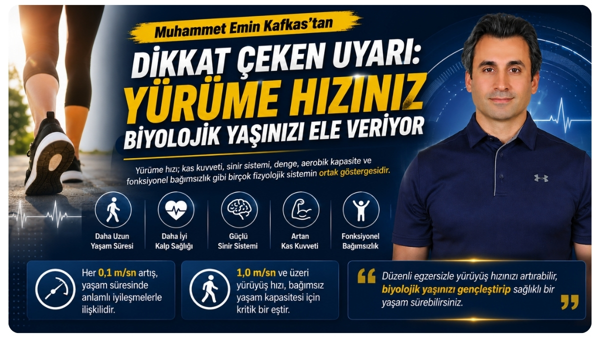 Muhammet Emin Kafkas'tan Dikkat Çeken Uyarı: Yürüme Hızınız Biyolojik Yaşınızı Ele Veriyor