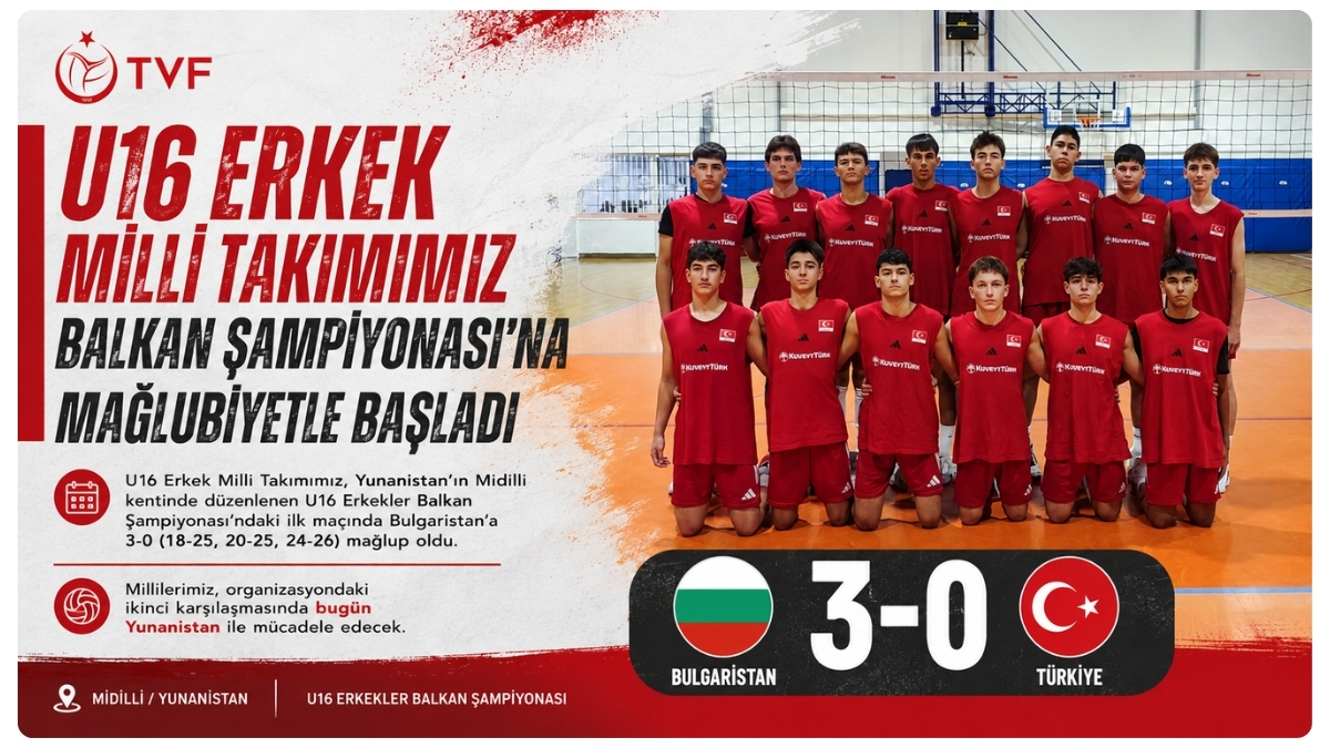 U16 Erkek Milli Takımımız, Balkan Şampiyonası'na Mağlubiyetle Başladı