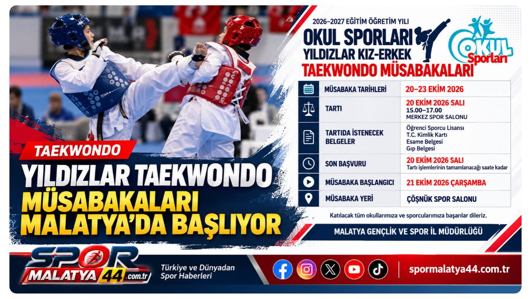 Yıldızlar Taekwondo Müsabakaları Malatya’da Başlıyor